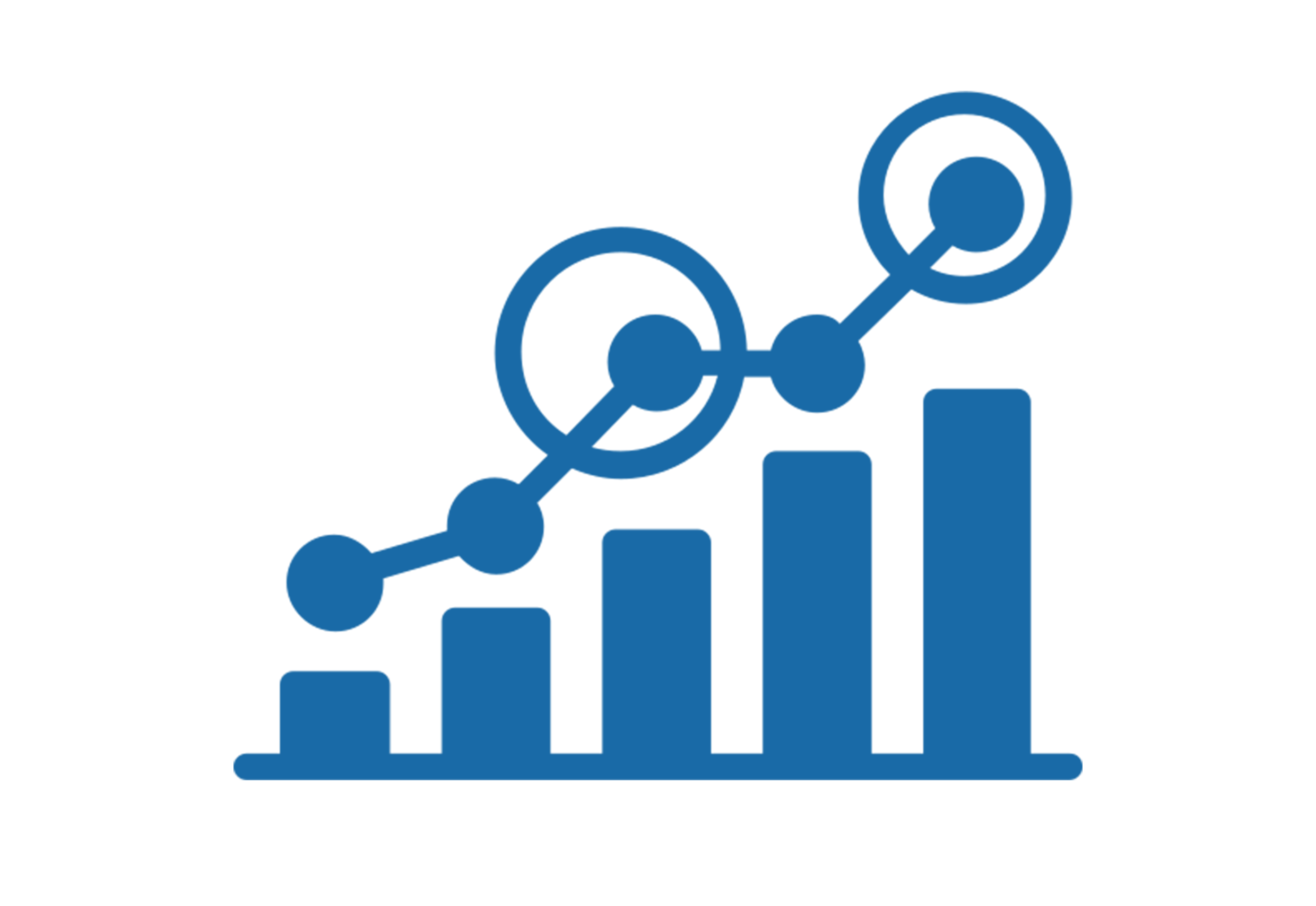 Digital Growth Roadmaps